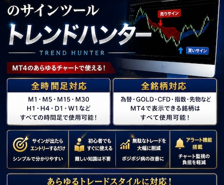 専業トレーダーのエントリーポイントを伝授します これであなたも専業トレーダーのエントリーを再現出来ます！ イメージ1