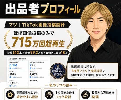 TikTok画像投稿10本を設計します ほぼ画像投稿のみで715万回超再生 イメージ2