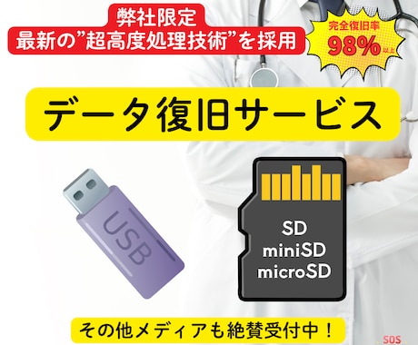 SDカード・USBメモリ各種メディアを復旧します ​​「復旧できなければ全額返金」 イメージ1