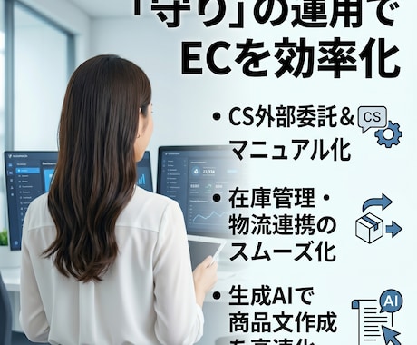 多モール運用のプロが攻めと守りで利益を最大化します 工数・CS削減を徹底し、面倒な運用を仕組み化します。 イメージ1