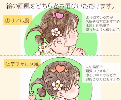 お写真から可愛くて優しい似顔絵描きます SNSのアイコンなどにぜひお使いください！ イメージ2