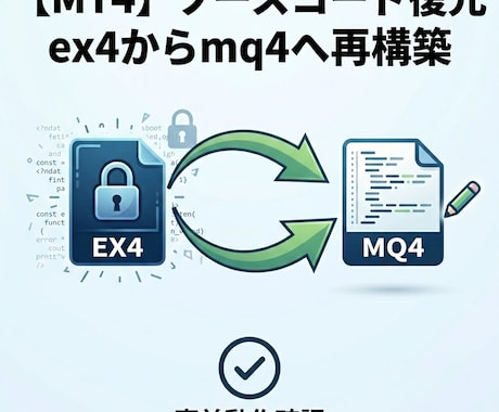 xMT4x EX4をMQ4へデコンパイルします ご依頼前にデコンパイルしたex4の動作確認可！安心サービス！ イメージ1