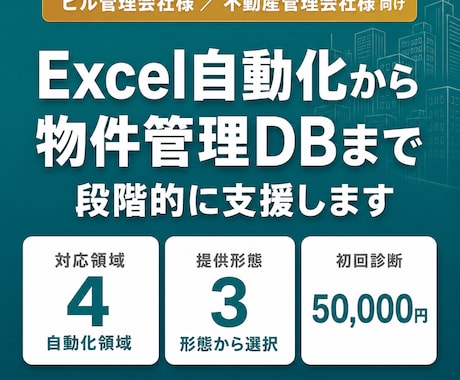 ビル管理会社の業務をDXでまるごと自動化します 現行Excel・スプシ・紙から不動産DXをまるごと支援します イメージ1