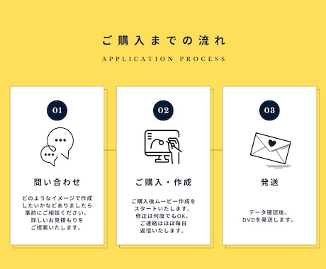 結婚式の映像関係フルオーダーで作成します データ＆DVD付！希望デザインからオリジナルまで幅広く対応！ イメージ2