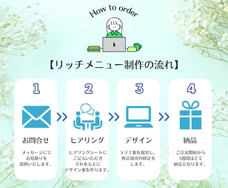 集客につながるリッチメニューを作成します パッと目を引くデザインで集客アップのお手伝いをします！ イメージ2