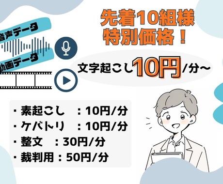 高精度・低単価で動画音声データから文字を起こします 先着10名様には10円/分〜、お試し価格で！ イメージ1