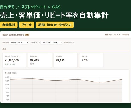 スプレッドシート業務をGASで自動化します 経理×GASの自作デモあり／初回モニター価格 イメージ2