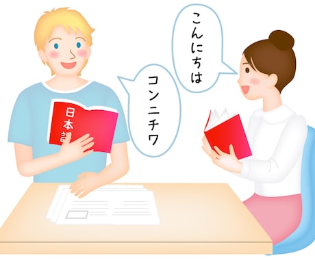 そのまま使える！オンライン日本語教材提供します 日本語教師のための日本語PDF教材！【中級者向け①】 イメージ2