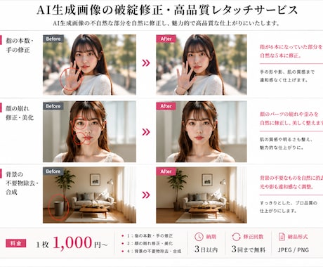 AI生成画像の破綻を違和感なく自然に修正します 顔補正・手指修正・不要物除去・人物追加・画像加工対応 イメージ1