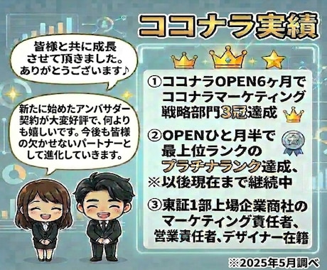 多種多様な芸能人を様々な用途でキャスティングします モデル/タレント/アイドル/芸人ご要望にあわせキャスティング イメージ2