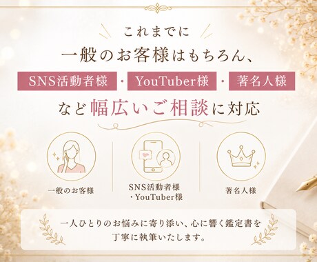 書いた文字からアナタの今の状態を読み解き鑑定します YouTuber・著名人様の鑑定実績あり！！ イメージ2