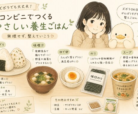 やさしい養生ダイエットを支えます 薬膳×栄養で、“整える”ダイエット相談です イメージ2