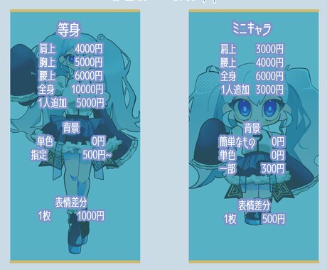 イラスト依頼しています ふんわりとした雰囲気からアニメ調なイラスト提供 イメージ1
