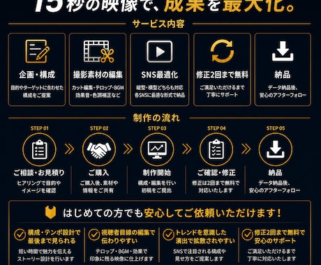15秒で伝わる企業・商品PR動画を制作します SNS・広告で“止まる＆伝わる”短尺PR動画を制作 イメージ2