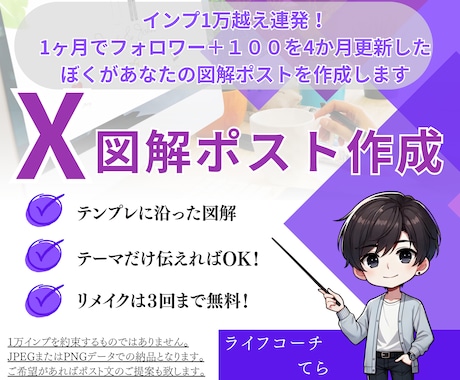 Xでの図解ポストを３つ作成します X伸ばしたいし、図解に興味あるけど何をすればいいの？を解決！ イメージ1
