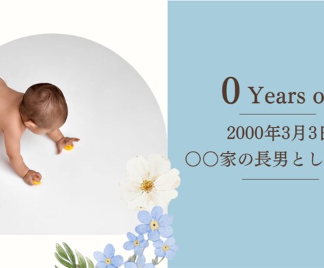 選べる2種類☆ほんわかプロフィールムービー作ります 費用を抑えつつ素敵な動画に！夫婦２人の視点でサポートします！ イメージ2