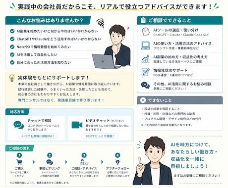 AI副業の始め方を相談できます AI副業や情報発信の始め方をサポートします イメージ2
