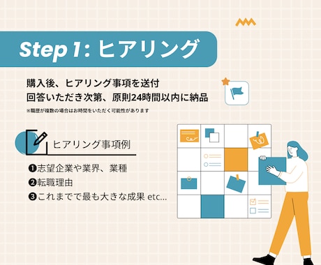 勝てる！採用コンサルタントが書類を添削します すでに作成済みのあなたの履歴書・職務経歴書を添削します イメージ2
