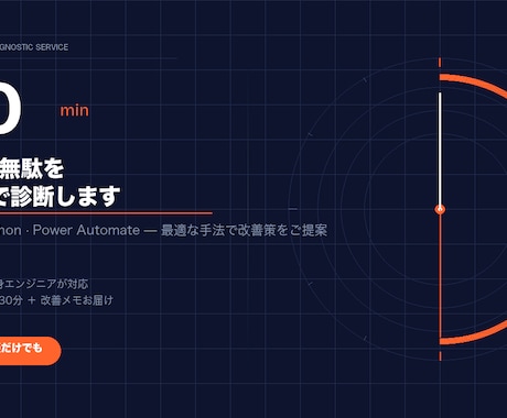 業務の無駄を30分で診断・改善策をお伝えします 「この作業、楽にできる？」を30分でジャッジします イメージ1
