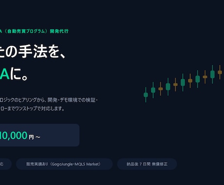 MT4/MT5のEA作成代行　販売実績あります 市販レベル品質基準でMQL4/MQL5コーディングを行います イメージ1