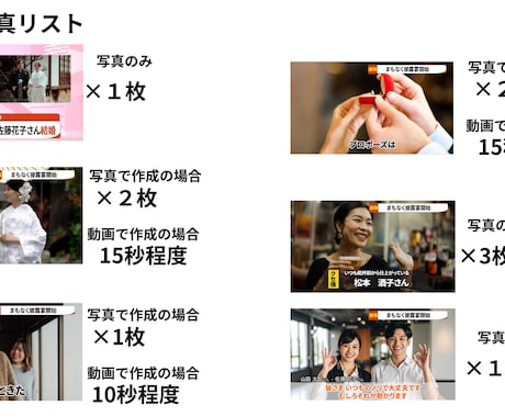 本物みたいなニュース速報風オープニング作成します 元アナウンサーさんのナレーション付で本格的です！ イメージ1