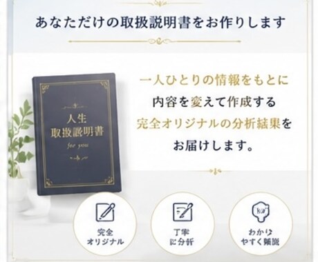 初心者歓迎あなたに合う仕事・副業をご提案します 自分でも気づいていない「あなたの特徴」を10項目から徹底分析 イメージ2