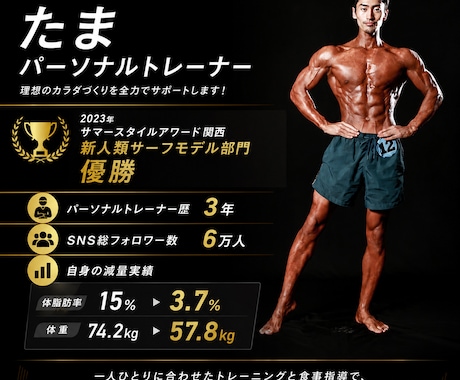 初心者歓迎！30分一緒に自宅トレーニングをします 一緒に運動するから継続しやすく初めてでも安心して始められます イメージ2