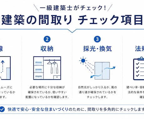 建築士が間取りに直接ペン入れ！プロ目線で添削します 一級建築士による、動線・使いやすさ等観点からの直接ペン入れ イメージ2