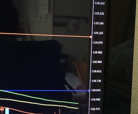 MT4によるレジサポライン アラートになります 目を離していてもアラートで、お知らせしてくれるシステムです。 イメージ1