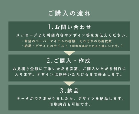 プロデザイナーが結婚式のペーパーアイテム作ります 完全フルオーダーで統一感のあるペーパーアイテムをご提供します イメージ2