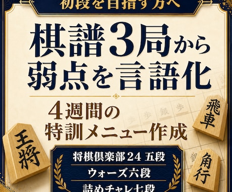 棋譜3局から初段に向けた課題を言語化します 24五段・ウォーズ六段・詰めチャレ七段｜弱点を練習へ変換 イメージ1