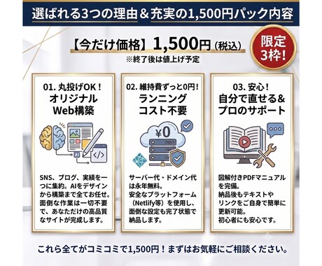 リットリンク風✨デジタル名刺作ります SNSや実績を1つに！スマホで魅せるデジタル名刺作ります✨ イメージ2