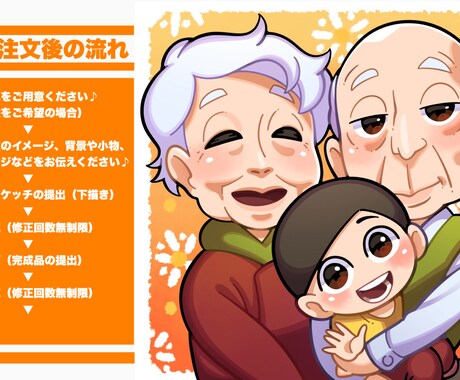 最短3日！ポップな年賀状描きます 今からでも間に合う！あなただけの年賀状 イメージ2