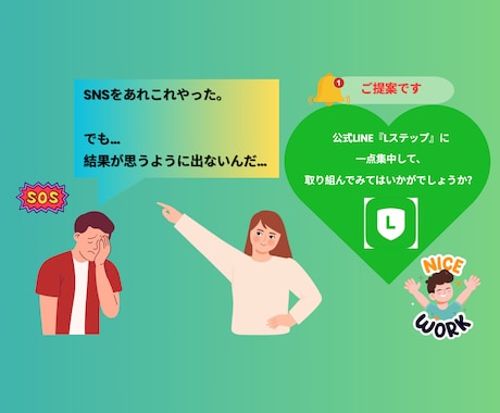 LINE公式【Lステップ】構築・運用代行します LINE公式『Lステップ』マーケティング戦略構築・運用代行 イメージ2