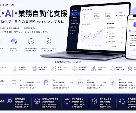 DX・AI・業務自動化支援します AIと自動化で、日々の業務をもっとシンプルに イメージ1