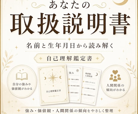 名前と生年月日から「自分の取扱説明書」を作ります 強み・価値観・人間関係の傾向を3500字以上の鑑定書でお届け イメージ1