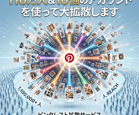 110万人&10個のアカウントを使って大拡散します 魅力的なあなたのブランドを魅せる！ピンタレスト拡散！ イメージ1
