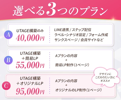 月1名限定｜UTAGE構築代行×LPも制作できます プロのLPデザイナーがLPデザインからUTAGE構築まで対応 イメージ2
