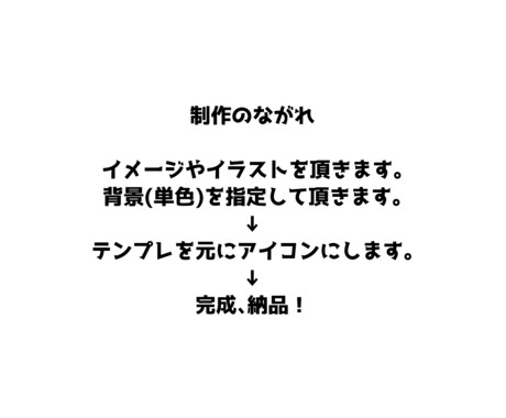 イラスト制作お試し！アイコン描きます 安価でシンプルかわいいアイコンの制作です！ イメージ2