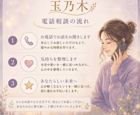 自分でも気づいていない本音を一緒に見つけます 潜在意識の視点も取り入れ本当の気持ちを一緒に整理していきます イメージ2