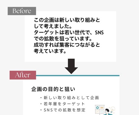 見づらいプレゼン・資料シンプルに伝わる形に整えます 見やすさを改善し、発表や提出で使いやすい形にします イメージ2