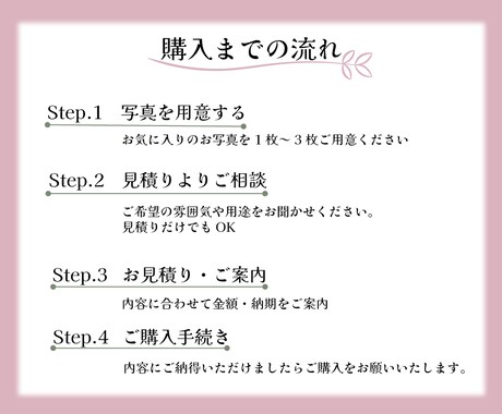 写真から顔なしのトレースイラスト作成します 顔は出さずに自分だと分かるアイコンにしたい方に！ イメージ2