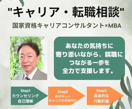 あなたの転職、仕事、キャリアをフルサポートします ...国家資格キャリアコンサルタント×MBAがしっかり伴走 イメージ1