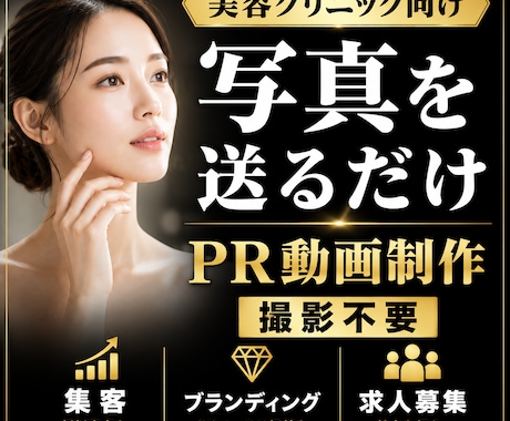 撮影不要！美容クリニック向けPR動画を制作します イメージ1