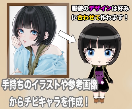 最低価格！でVtuberアバターを作成致します イラスト作成・モデリング・動作確認を一貫して行います！ イメージ2