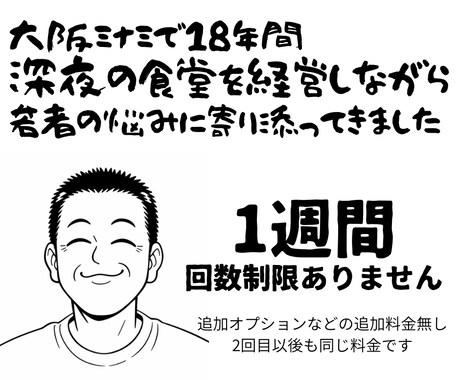 大阪ミナミの深夜の食堂のオヤジがお話ききます 孤独、人に言えない悩み、ホスト依存、仕事の悩み、人間関係 イメージ1