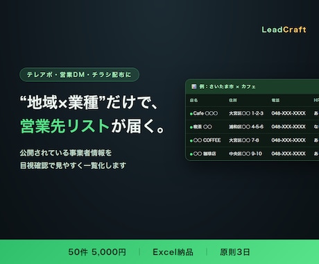地域×業種で営業先リストを作成します エリアと業種を伝えるだけ｜公開情報から営業先を一覧化 イメージ1