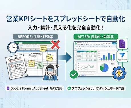 営業KPIシートをスプレッドシートで自動化します 入力するだけ。毎日KPIが勝手に整う イメージ1