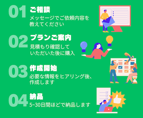 LINE公式・Lステップ・エルメの構築を代行します 公式LINE／Lステップ／正規代理店が高品質なLINE構築 イメージ2
