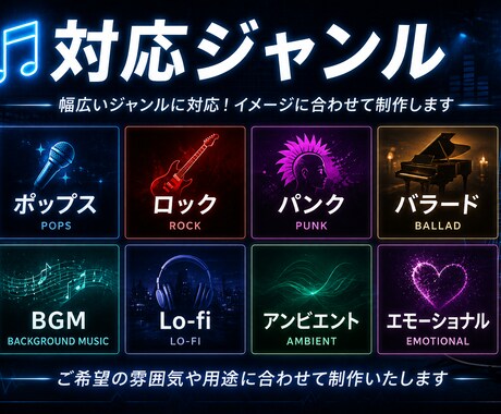 あなただけのオリジナル曲作りますます YouTube・配信・SNS向け対応 イメージ2